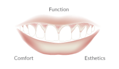 3636-Implant-Overdenture-post-placement.png
